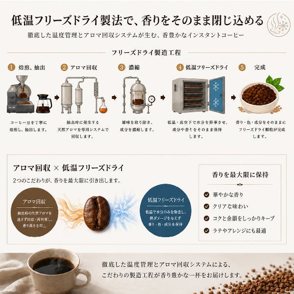 姫路珈琲物語　浅煎りインスタントコーヒー50g【ベトナム産】